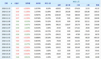 600510黑牡丹股吧,黑牡丹股票未来最大利好