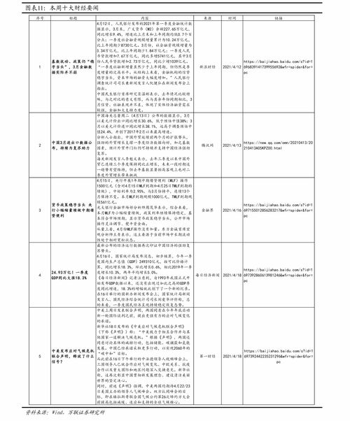 南风股份(300004)股吧,南风集团股票行情