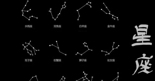  11月1号是什么星座？星座解读与性格分析