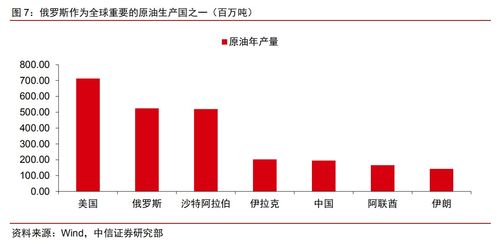 美国敏感时刻向中东增兵数千，地缘政治与经济利益的博弈