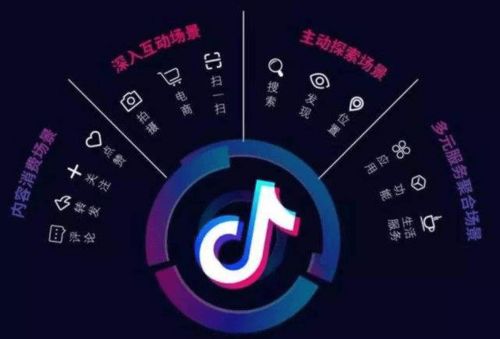 短剧推荐抖音自创，创意无限，精彩不断