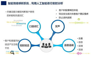 消费者金融素养整体稍有提升