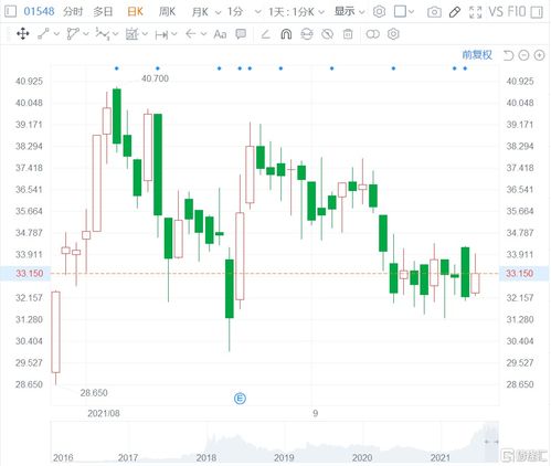 中手游港股秀出色 IP资源丰富具高成长潜力