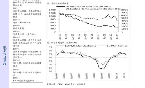 中国户外运动用品行业格局：市场集中度稳中有升（图）