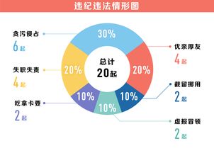 和平脱贫攻坚“挂挡”加速