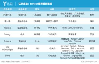 年内亏近20% 中银系两只股基业绩“双保底”