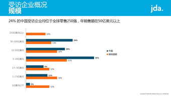 以“稳”应变 以“进”促稳 工行管理层解读2018年上半年经营业绩