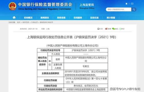 英大财险宁波分公司未按规定使用保险条款被罚20万