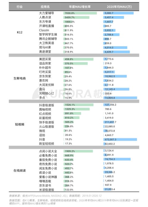 中短期险种监管酝酿升级 2020年起保费比重不得超20%