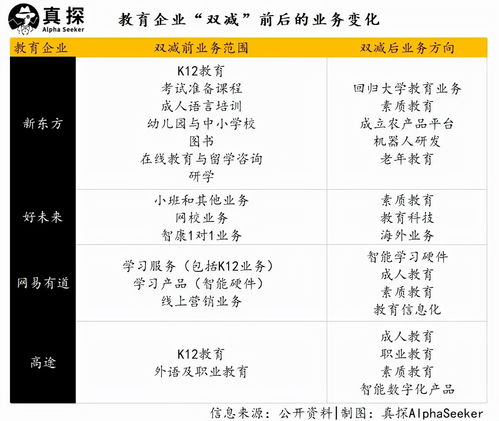 监管酝酿规范险企中短期产品 年度保费不高于总额20%