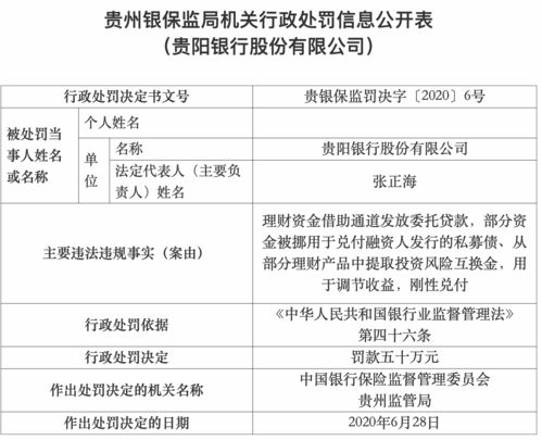 建设银行临江支行违法遭罚 国际收支数据申报错误