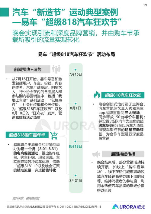 科创基金发行"前夜" 四条销售"新禁令"来了