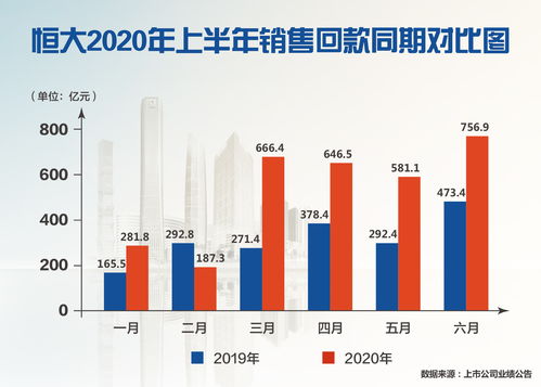 上半年27家上市公司股东换购ETF 市值127亿元