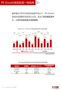 货基遇多重挑战 基金公司密集开通实时提现