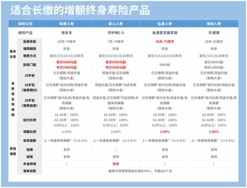 国富人寿、华安财险等9家险企因迟报漏报错报数据被通报批评