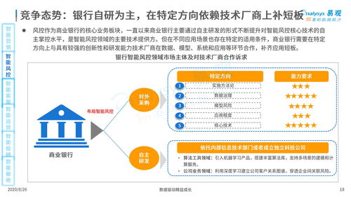 代销基金业务 “增援”银行营收 有银行理财经理劝客户“赎旧买新”