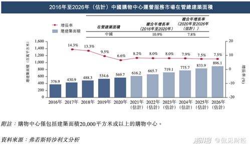 南方基金骆帅：锚定优质赛道追求稳健收益