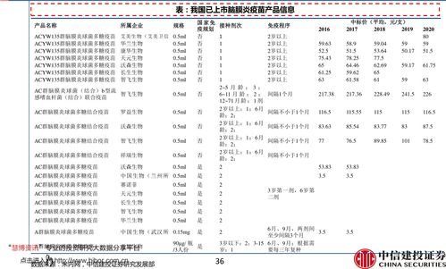 亿联银行短信"误发门"：美团依赖症 多指标低于行业均值