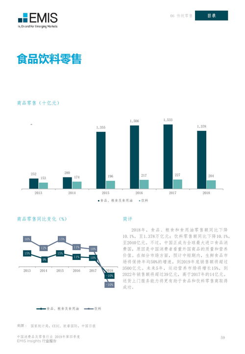 前4个月网上零售额超过三万亿元 信息消费保持快速发展