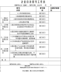 安徽省展开政策性粮食库存大清查普查