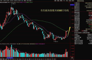 攀钢钢材今日价格,攀钢今日股价走势