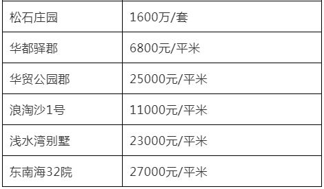 lpr利率调整需要提申请还是自动调整 情况是这样的