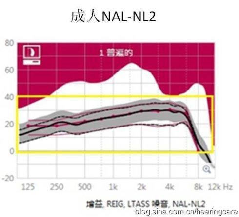 举例介绍：股息率怎么算？