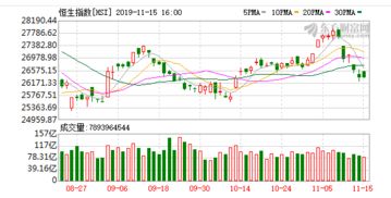 规模超千亿冲击A股IPO 粮油巨头将成“创业板一哥”？