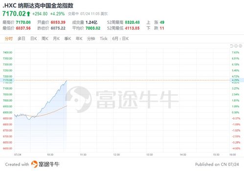 政治局会议部署下半年经济工作 重点在哪里？