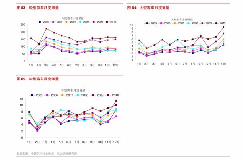 聚焦2021四条投资主线 广发成长精选1月18日发售