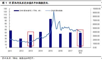 版号开闸带动游戏行业超预期回暖 收入1163亿元增速10.8%