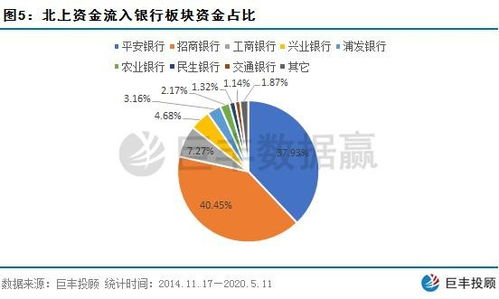 重磅利好加持，大消费板块受热捧！汽车板块领涨