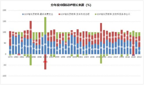 从27.81亿元跃升到3.64万亿元湖南经济总量迎来大跨越