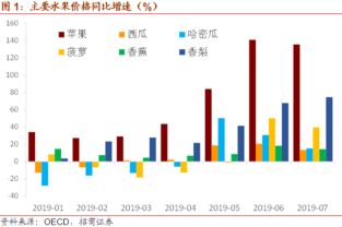 央行定调逆周期调节：“适时适度”转为“加大力度”