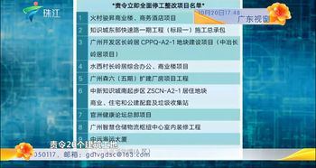 快讯|因产品组合销售规则不合理等遭监管通报 三峡人寿：全面自查整改 开展中介渠道业务清理整顿工作