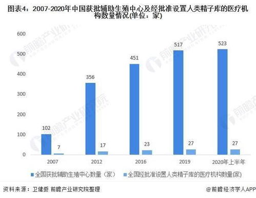 重庆去年数字出版产业总产出突破200亿 数据库行业增幅为76%