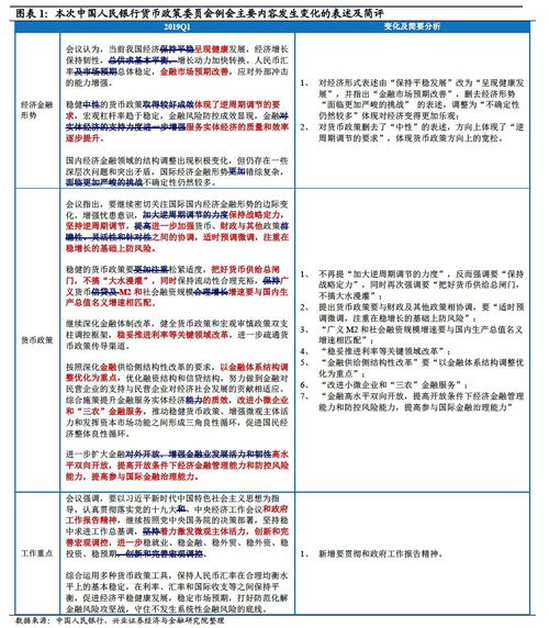 央行：继续做好“六稳”“六保”、改进金融服务、防范化解金融风险、深化金融改革