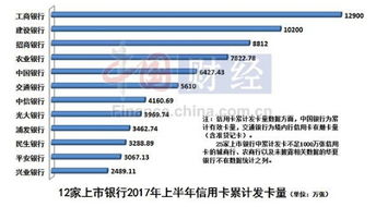 招商银行卡长期不用会自动注销吗 官方规定如下