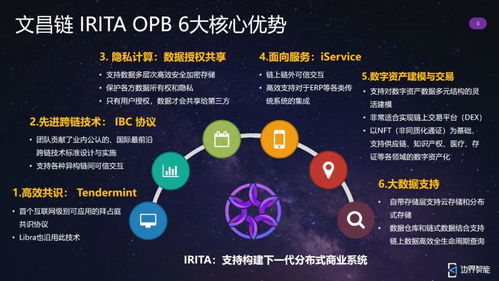 “i深圳”区块链电子证照平台上线