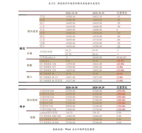 房贷浮动利率是什么意思 房贷lpr利率每年什么时候调整