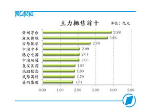 粉笔午盘涨近7% 获纳入MSCI中国指数