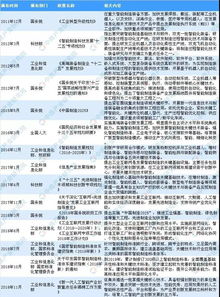 八部门：到2025年户外运动产业总规模超过3万亿元