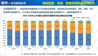 成绩亮眼！重庆两江新区保税港区上半年进出口总额551.13亿元