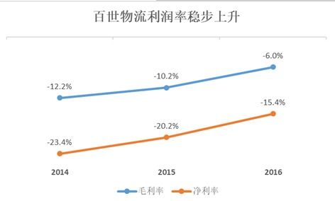 招股说明书在哪里看 从哪里可以找到