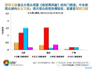 同花顺开户靠谱吗？从以下3点考虑安全性