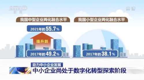 腾讯云助力福建农信数字化转型