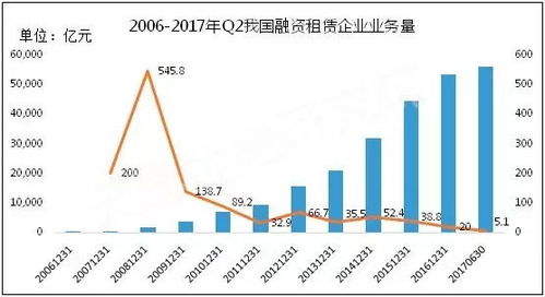 老龄社会创新平台化趋势加强 近20%企业赋能B端发展