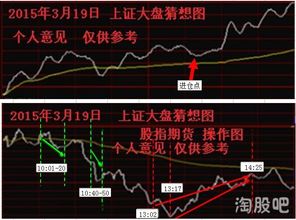 长源电力股票行情走势