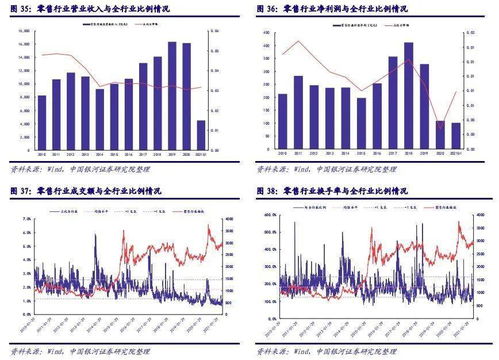 20条措施促消费 让消费者享受更高质量产品服务