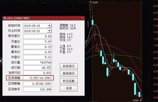 603603博天环境被预处罚，股民索赔可期